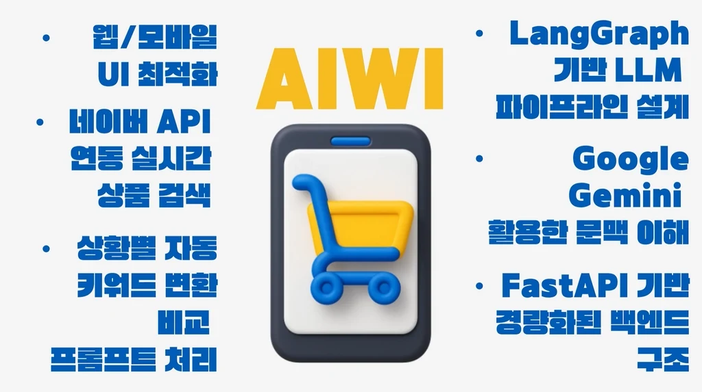 AIWI 프로젝트 자료